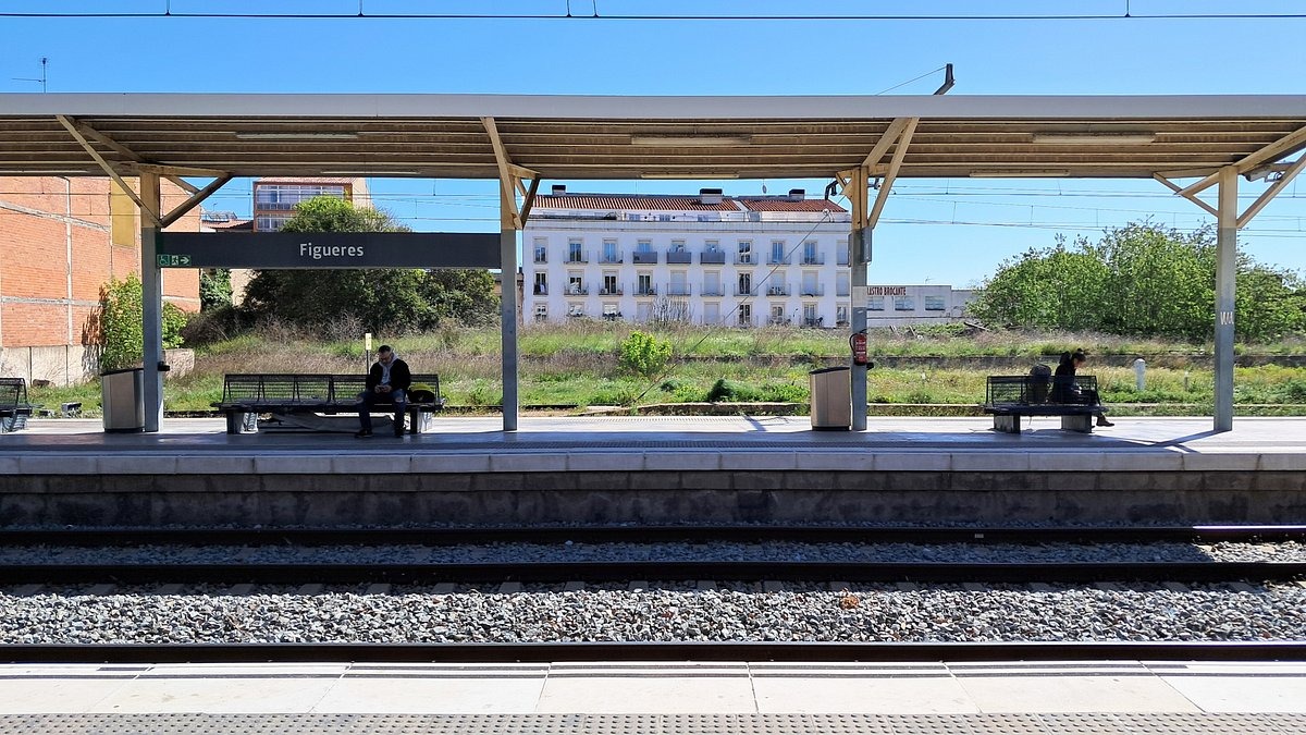 Como llegar a Figueres
