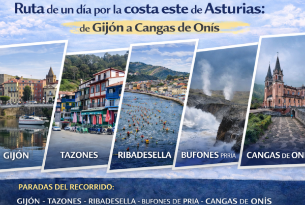 Ruta por la costa este de Asturias