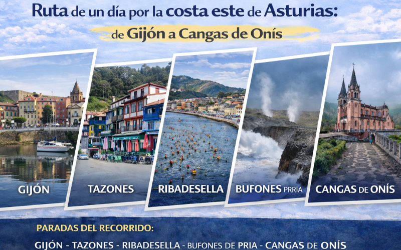Ruta por la costa este de Asturias