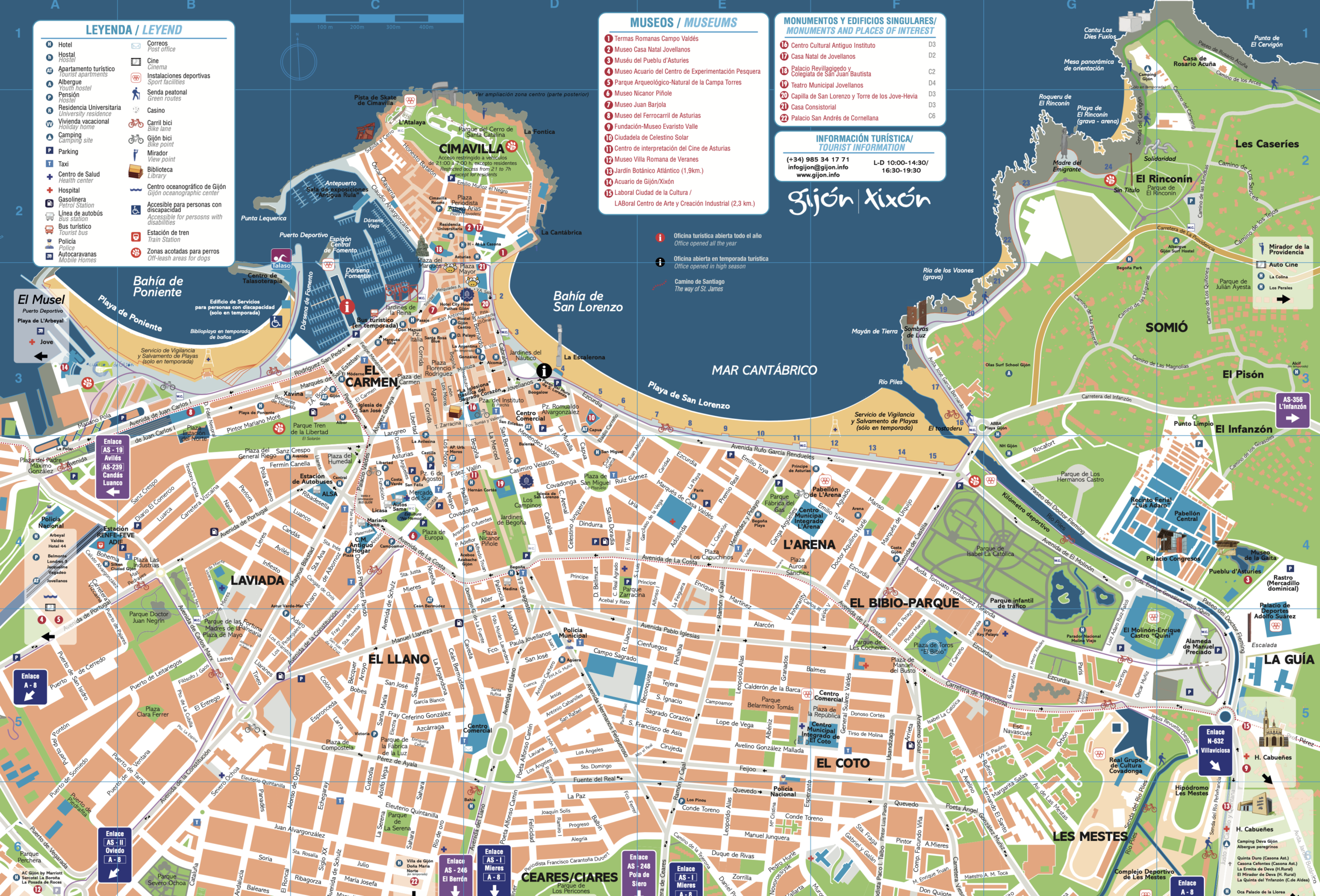 qué ver en Gijón