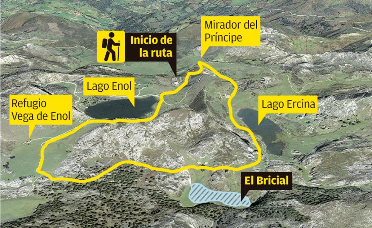 qué ver en Covadonga