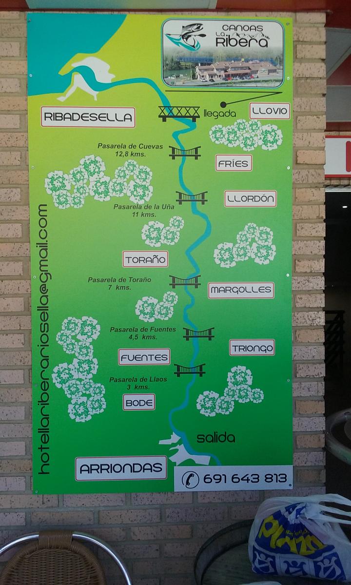 descenso del sella